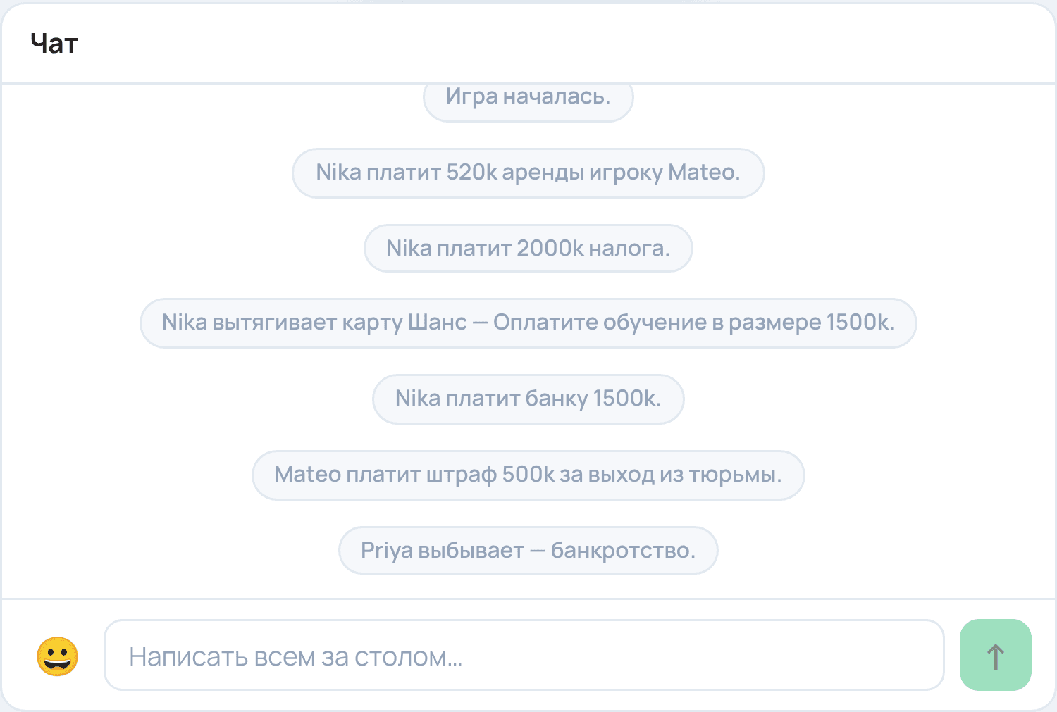 The chat panel of a game played in Russian: the game starts, then rent, tax, a Chance card, a payment to the bank, bail and a bankruptcy, every line in Russian.