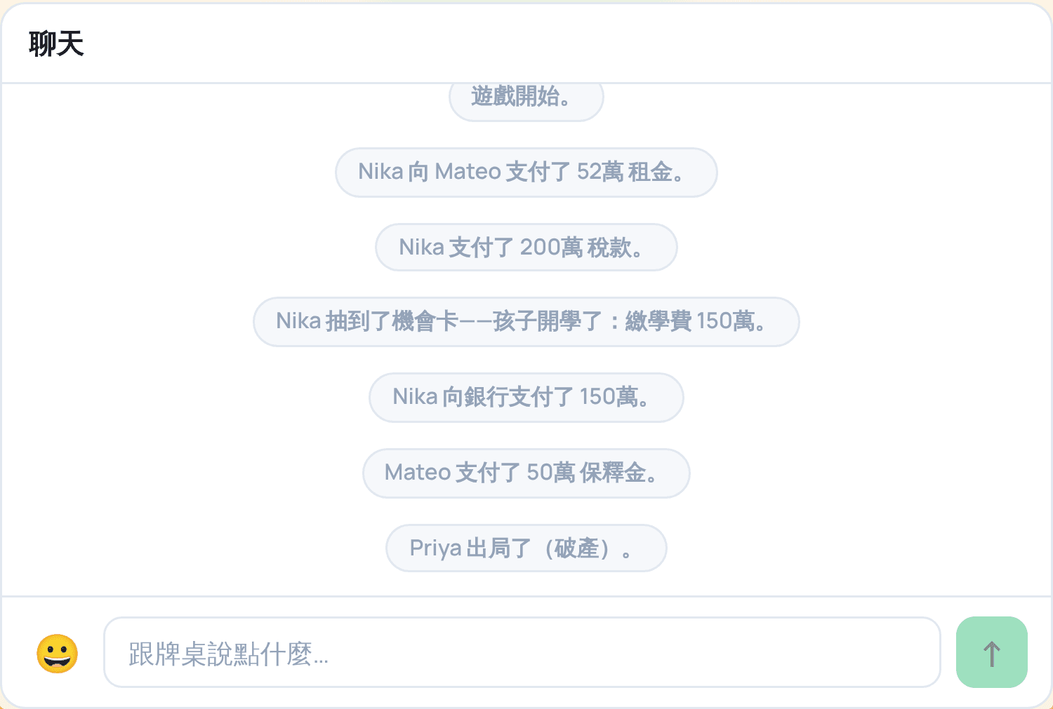The chat panel of a game in Traditional Chinese with money in 萬: rent, tax, a Chance card, a payment to the bank, bail and a bankruptcy, each line written fully in Chinese.